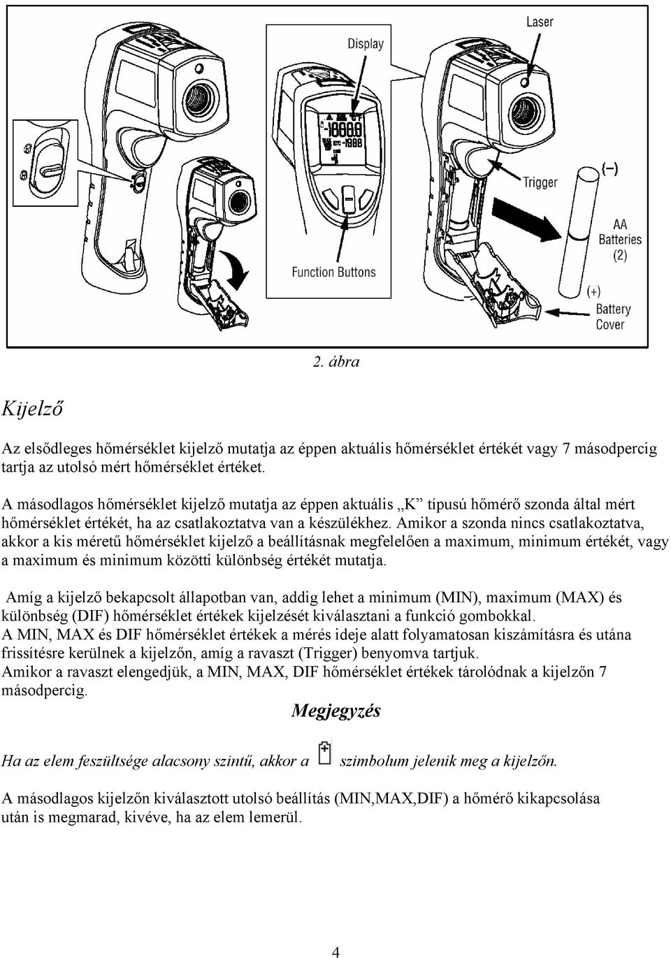 Amikor a szonda nincs csatlakoztatva, akkor a kis méretű hőmérséklet kijelző a beállításnak megfelelően a maximum, minimum értékét, vagy a maximum és minimum közötti különbség értékét mutatja.