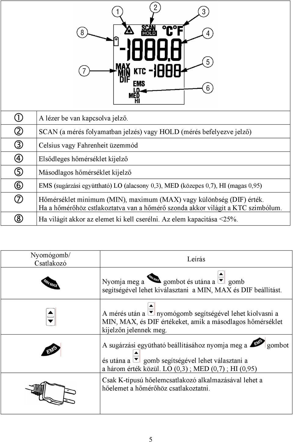 (alacsony 0,3), MED (közepes 0,7), HI (magas 0,95) Hőmérséklet minimum (MIN), maximum (MAX) vagy különbség (DIF) érték. Ha a hőmérőhöz cstlakoztatva van a hőmérő szonda akkor világít a KTC szimbólum.