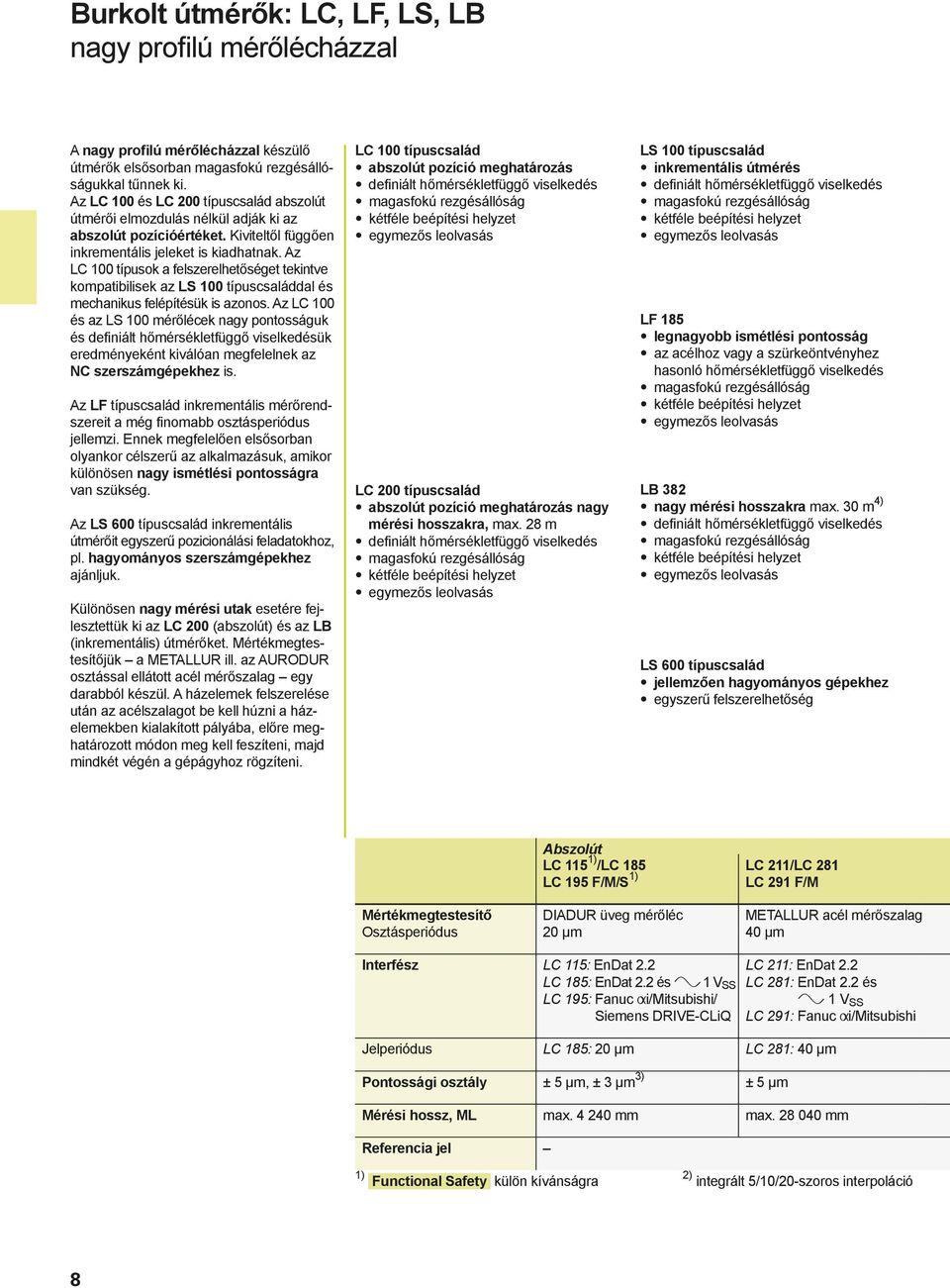 Az LC 100 típusok a felszerelhetőséget tekintve kompatibilisek az LS 100 típuscsaláddal és mechanikus felépítésük is azonos.