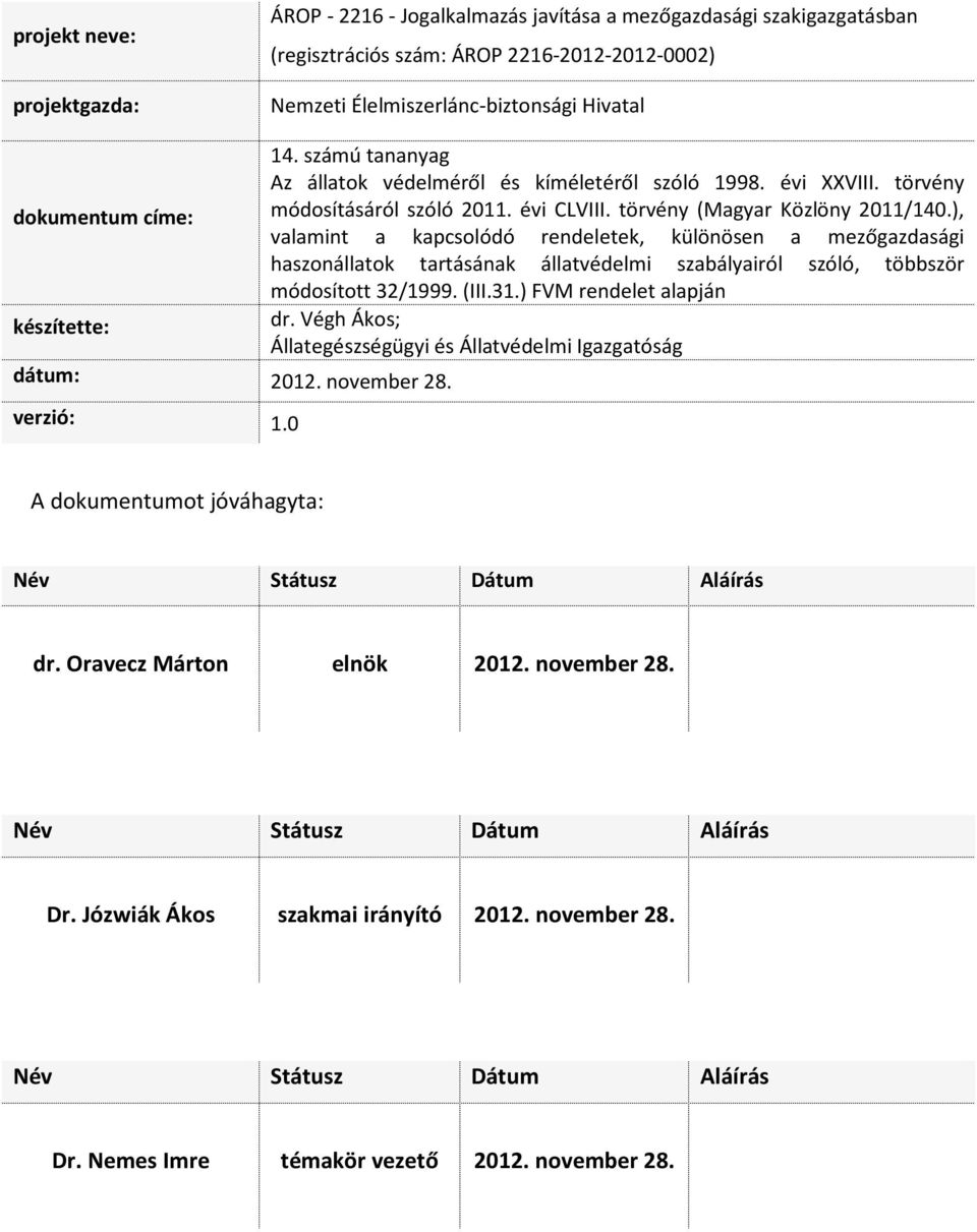 ), valamint a kapcsolódó rendeletek, különösen a mezőgazdasági haszonállatok tartásának állatvédelmi szabályairól szóló, többször módosított 32/1999. (III.31.) FVM rendelet alapján dr.