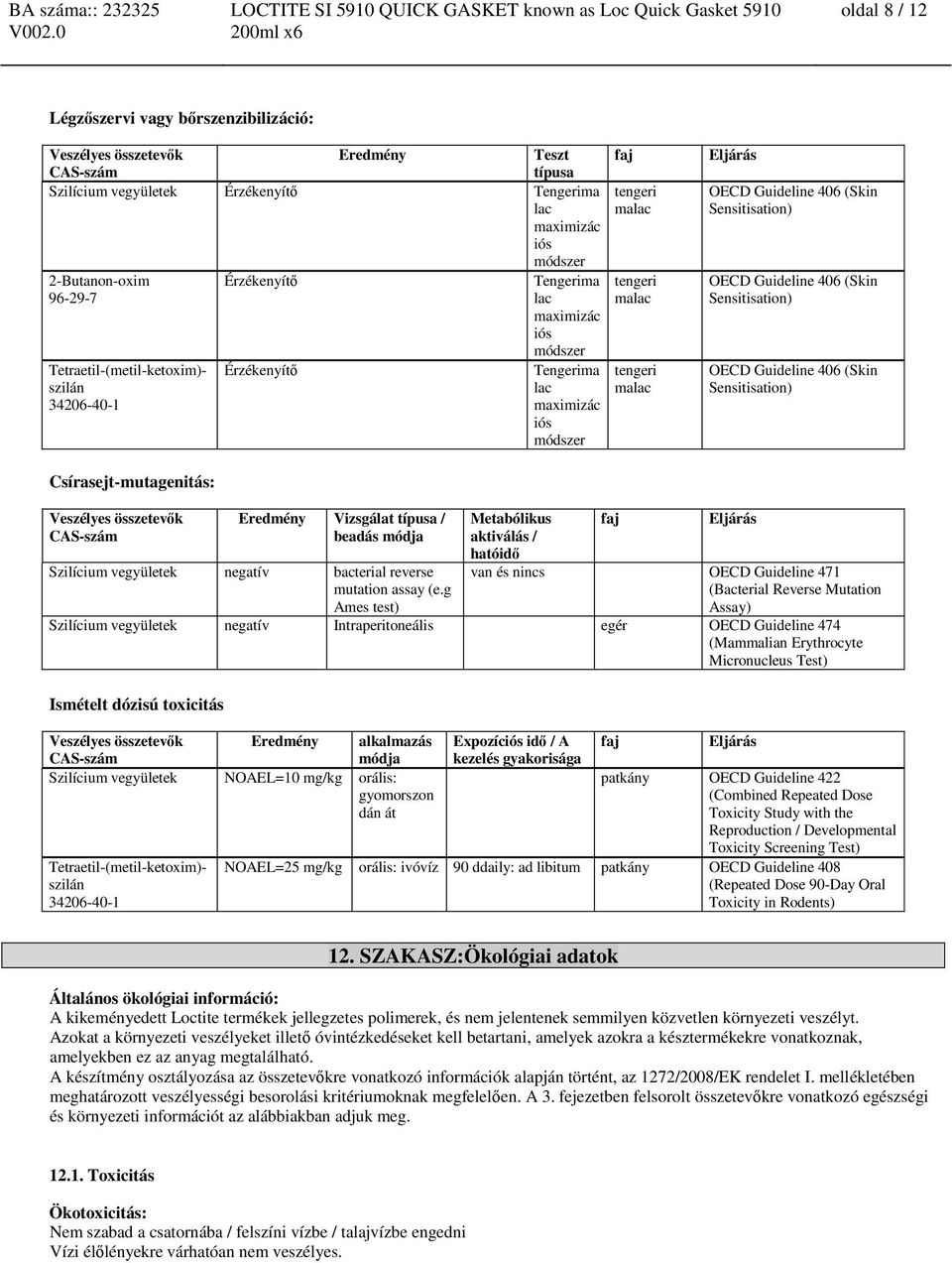 Sensitisation) Csírasejt-mutagenitás: Eredmény Vizsgálat típusa / beadás módja Szilícium vegyületek negatív bacterial reverse mutation assay (e.