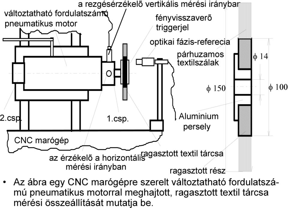 CNC marógép 1.csp.