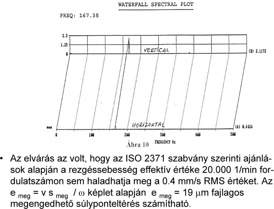 000 1/min fordulatszámon sem haladhatja meg a 0.4 mm/s RMS értéket.