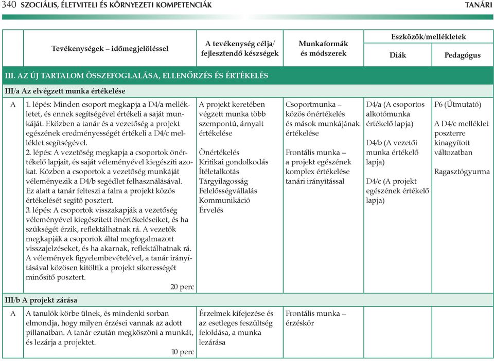 Eközben a tanár és a vezetôség a projekt egészének eredményességét értékeli a D4/c melléklet segítségével. 2.