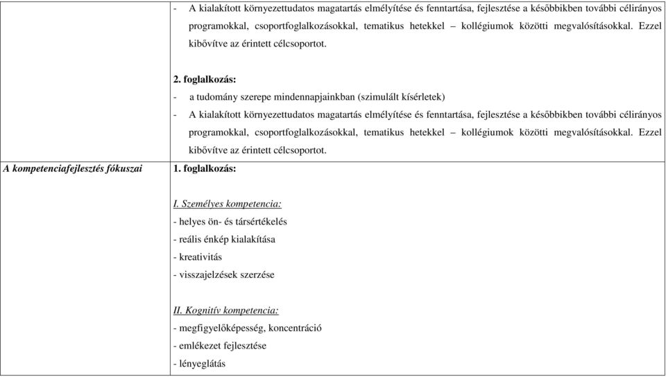 Ezzel kibővítve az érintett célcsoportot. 1. foglalkozás: I. Személyes kompetencia: - helyes ön- és társértékelés - reális énkép kialakítása - kreativitás - visszajelzések szerzése II.