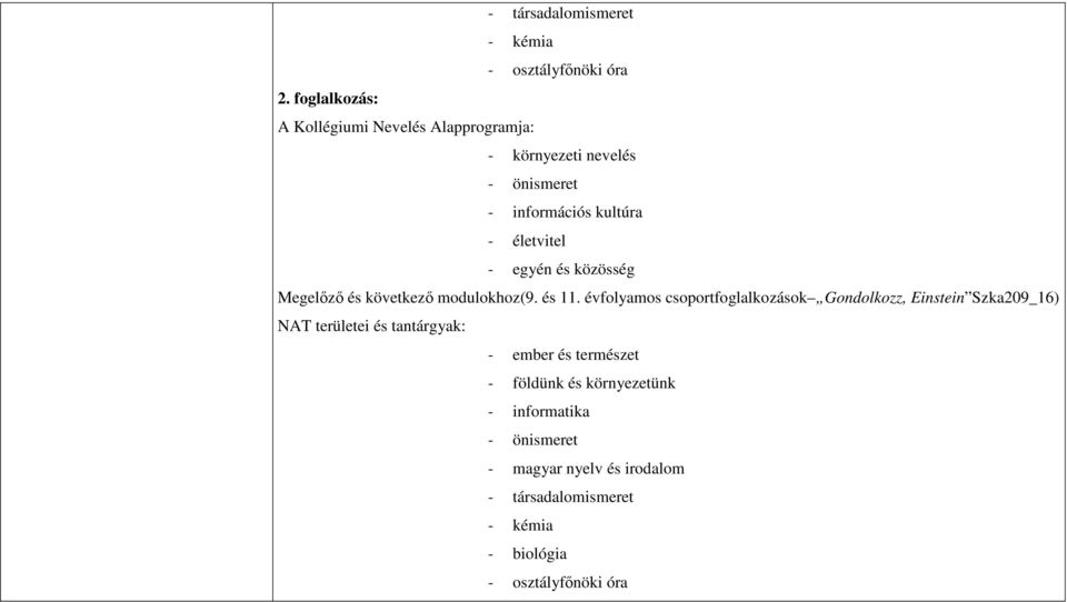 egyén és közösség Megelőző és következő modulokhoz(9. és 11.