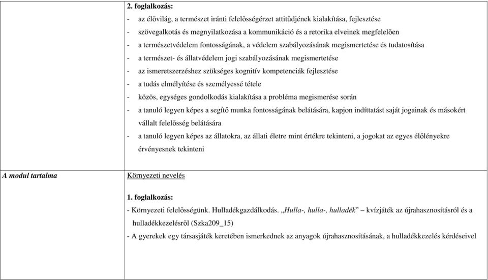 kompetenciák fejlesztése - a tudás elmélyítése és személyessé tétele - közös, egységes gondolkodás kialakítása a probléma megismerése során - a tanuló legyen képes a segítő munka fontosságának