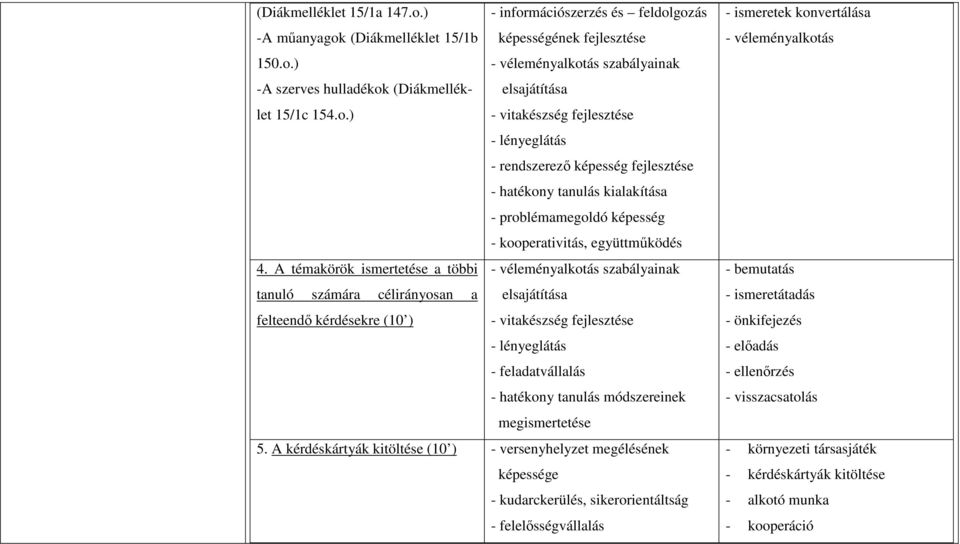 (Diákmelléklet 15/1b 150.o.