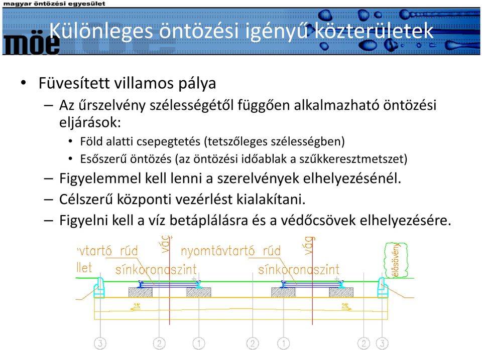 (az öntözési időablak a szűkkeresztmetszet) Figyelemmel kell lenni a szerelvények elhelyezésénél.