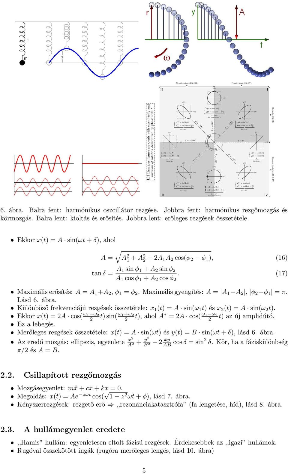 Maximális gyengítés: A = A 1 A 2, φ 2 φ 1 = π. Lásd 6. ábra. Különböző frekvenciájú rezgések összetétele: x 1 (t) = A sin(ω 1 t) és x 2 (t) = A sin(ω 2 t).