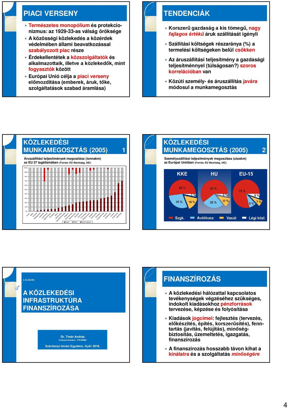 Korszerű gazdaság a kis tömegű, nagy fajlagos értékű áruk szállítását igényli Szállítási költségek részaránya (%) a termelési költségeken belül csökken Az áruszállítási teljesítmény a gazdasági