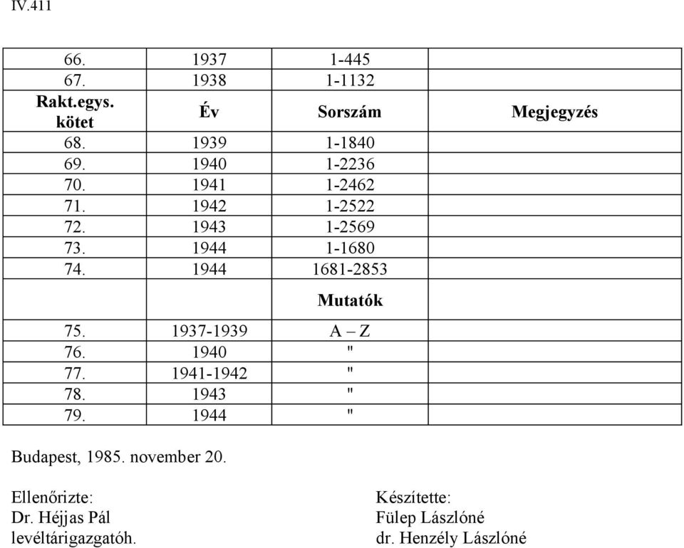 1944 1681-2853 Mutatók 75. 1937-1939 A Z 76. 1940 " 77. 1941-1942 " 78. 1943 " 79.