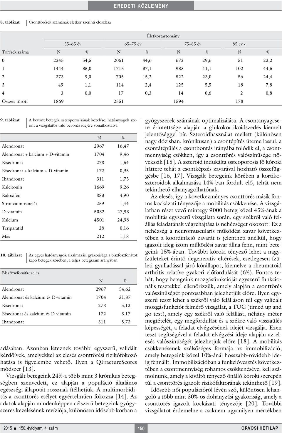 táblázat A bevont betegek osteoporosisának kezelése, hatóanyagok szerint a vizsgálatba való bevonás idejére vonatkoztatva N % Alendronat 2967 16,47 Alendronat + kalcium + D-vitamin 1704 9,46