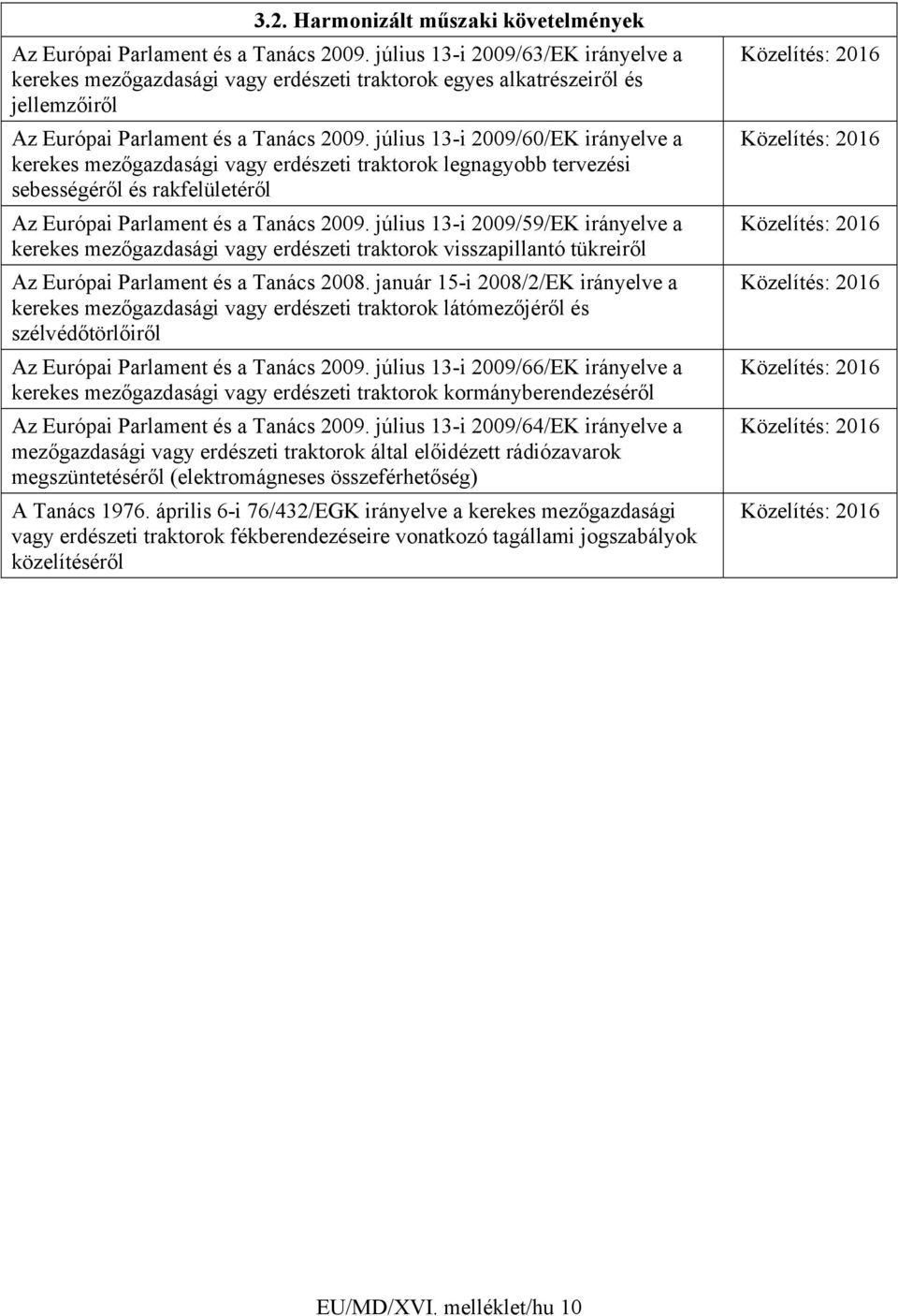 július 13-i 2009/60/EK irányelve a kerekes mezőgazdasági vagy erdészeti traktorok legnagyobb tervezési sebességéről és rakfelületéről Az Európai Parlament és a Tanács 2009.