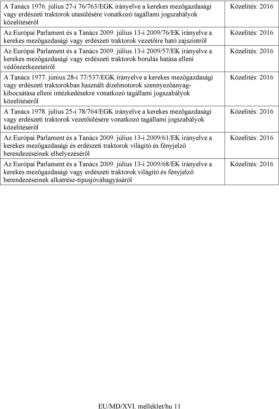 július 13-i 2009/57/EK irányelve a kerekes mezőgazdasági vagy erdészeti traktorok borulás hatása elleni védőszerkezeteiről A Tanács 1977.