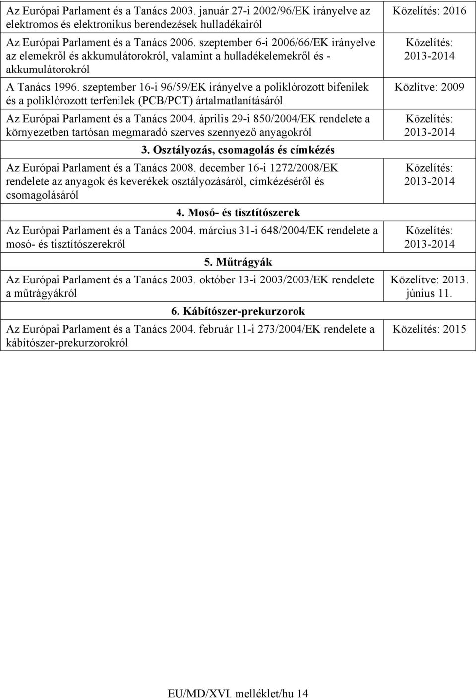 szeptember 16-i 96/59/EK irányelve a poliklórozott bifenilek és a poliklórozott terfenilek (PCB/PCT) ártalmatlanításáról Az Európai Parlament és a Tanács 2004.