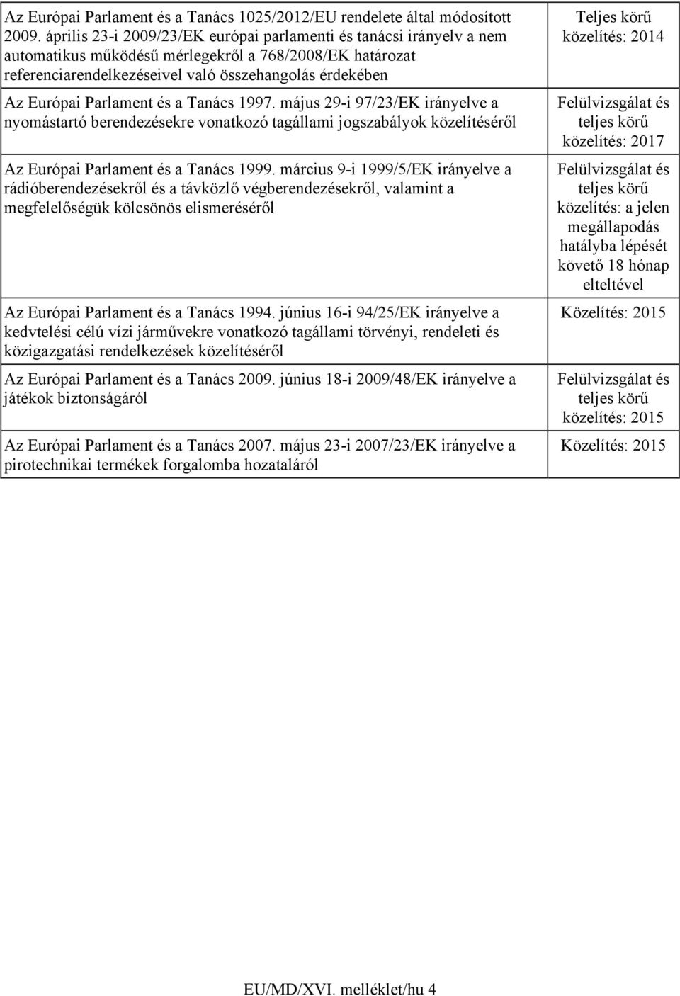 Parlament és a Tanács 1997. május 29-i 97/23/EK irányelve a nyomástartó berendezésekre vonatkozó tagállami jogszabályok közelítéséről Az Európai Parlament és a Tanács 1999.