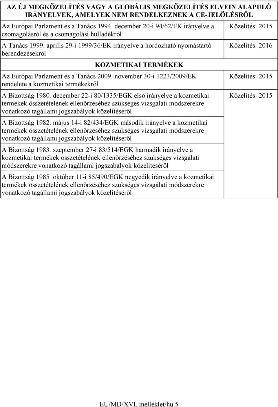 április 29-i 1999/36/EK irányelve a hordozható nyomástartó berendezésekről KOZMETIKAI TERMÉKEK Az Európai Parlament és a Tanács 2009.