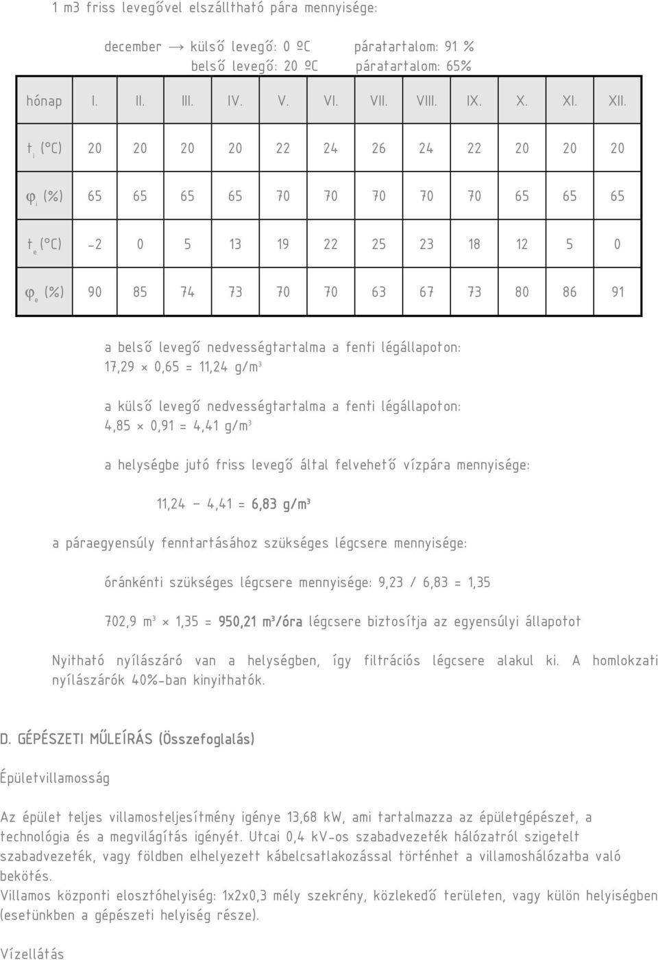 nedvességtartalma a fenti légállapoton: 17,29 0,65 = 11,24 g/m 3 a külsı levegı nedvességtartalma a fenti légállapoton: 4,85 0,91 = 4,41 g/m 3 a helységbe jutó friss levegı által felvehetı vízpára