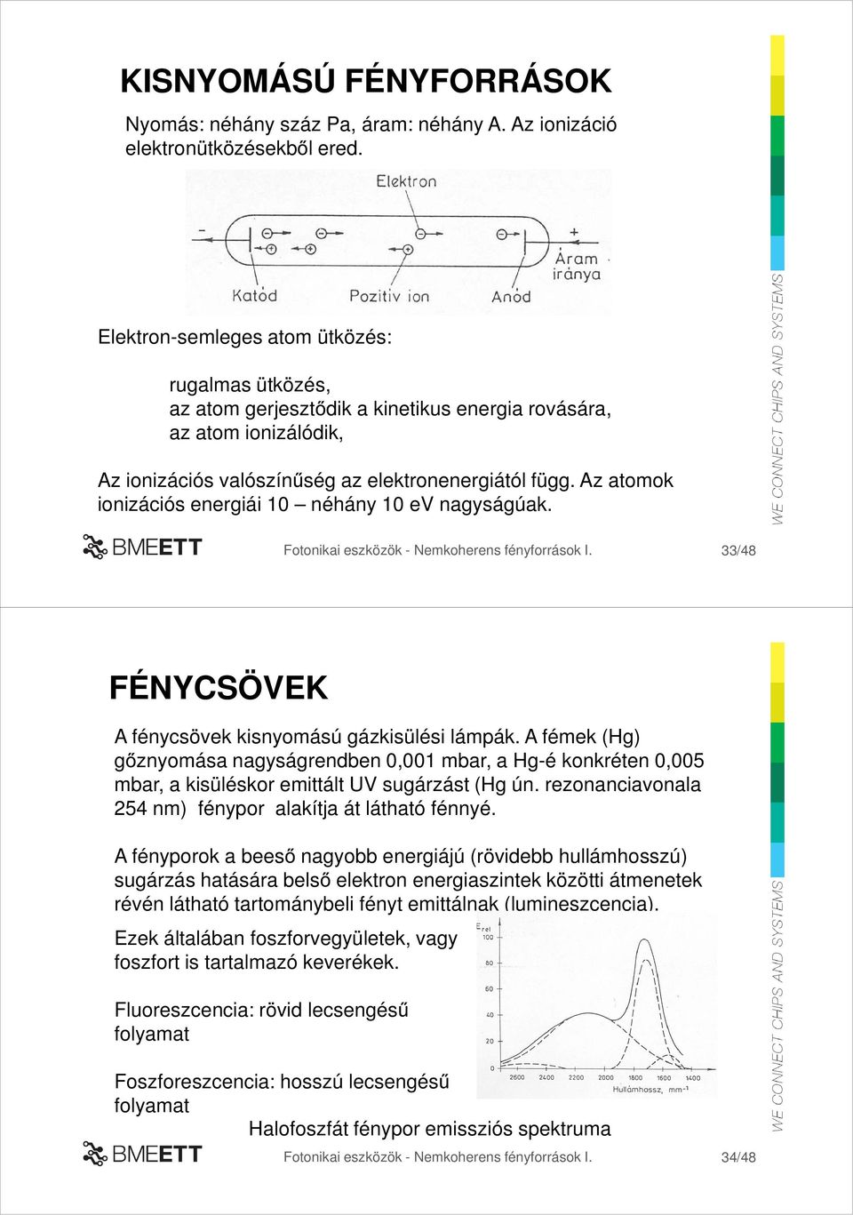 Az atomok ionizációs energiái 10 néhány 10 ev nagyságúak. 33/48 FÉNYCSÖVEK A fénycsövek kisnyomású gázkisülési lámpák.