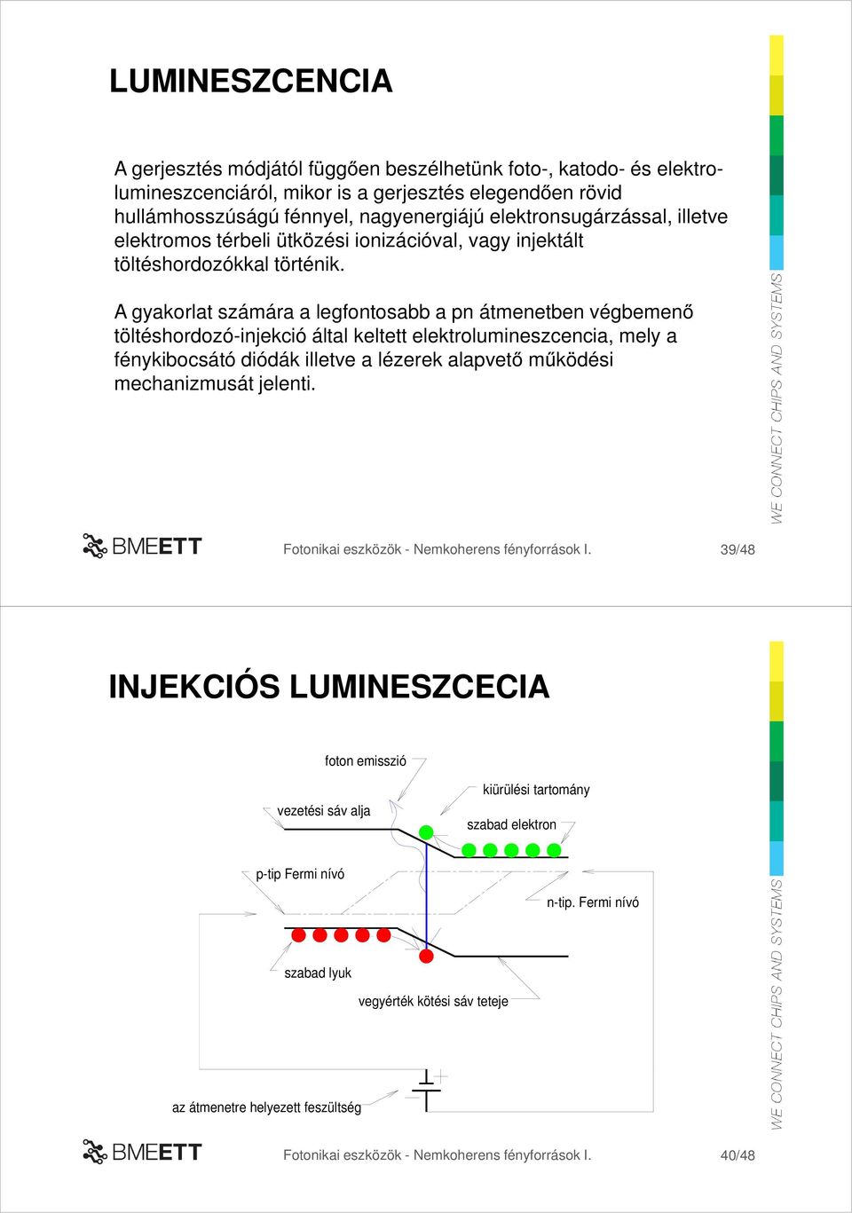 A gyakorlat számára a legfontosabb a pn átmenetben végbemenő töltéshordozó-injekció által keltett elektrolumineszcencia, mely a fénykibocsátó diódák illetve a lézerek alapvető