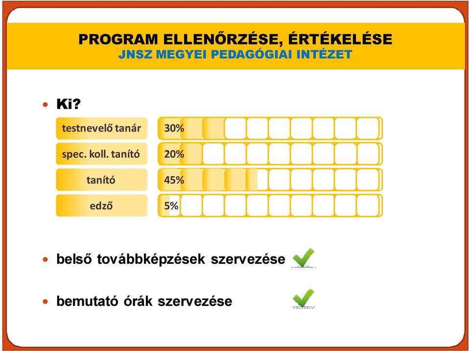 testnevelő tanár 30% spec. koll.