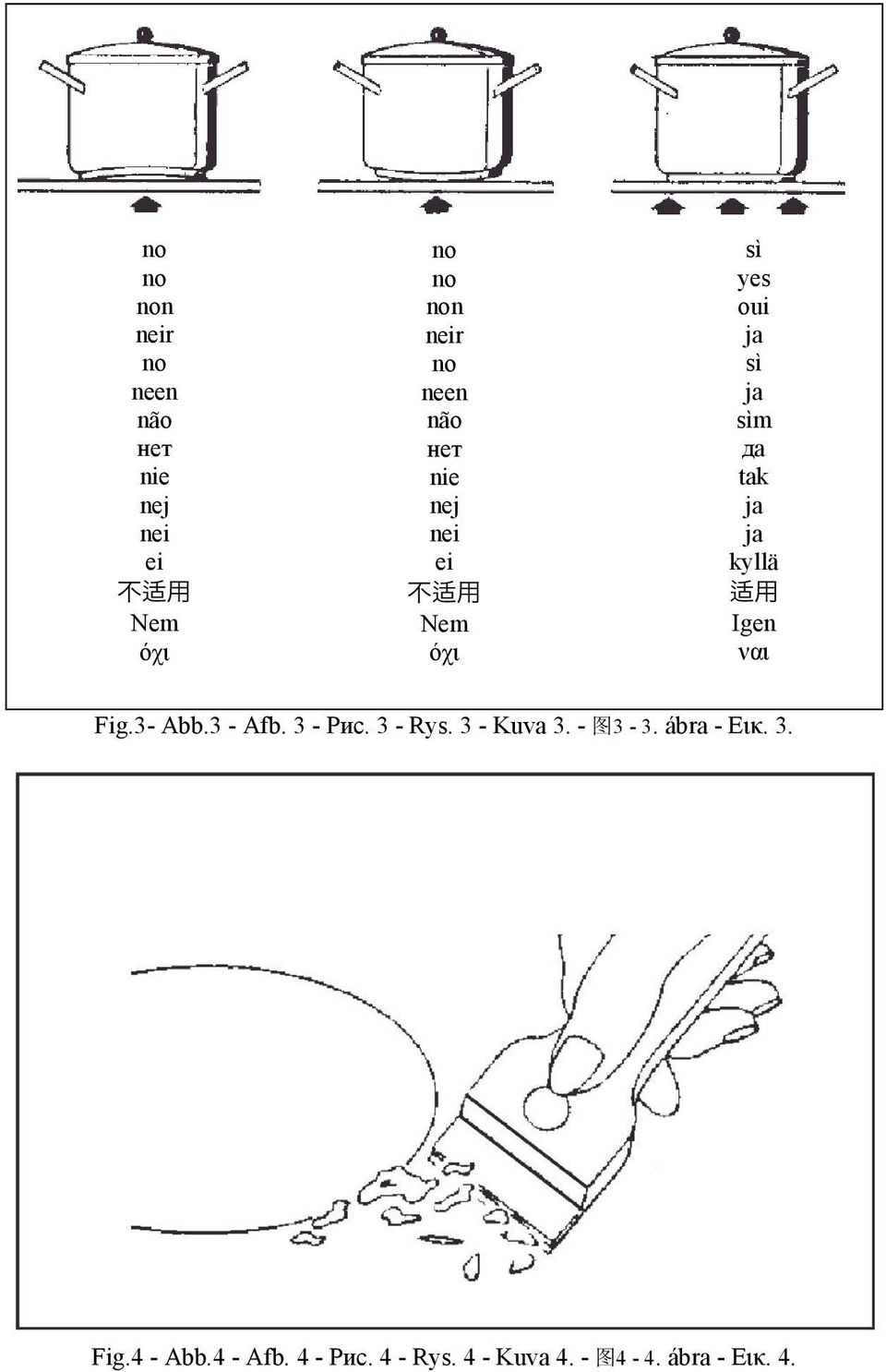 kyllä Igen ναι Fig.3- Abb.3 - Afb. 3 - Рис. 3 - Rys. 3 - Kuva 3. - 3-3.