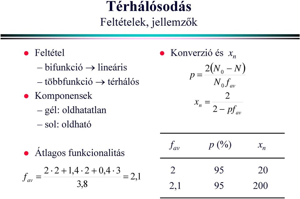 Konverzió és x n 2 N 0 N p = N x n ( ) 0 f av 2 = 2 pf av Átlagos