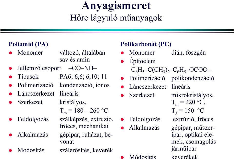 bevonat Módosítás szálerősítés, keverék Polikarbonát (PC) Monomer dián, foszgén Építőelem C 6 H 5 C(CH 3 ) 2 C 6 H 5 OCOO Polimerizáció polikondenzáció