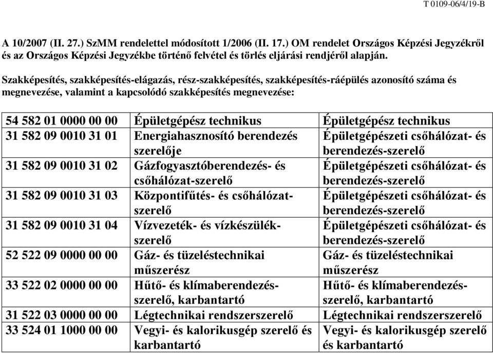 technikus Épületgépész technikus 31 582 09 0010 31 01 Energiahasznosító berendezés szerelője 31 582 09 0010 31 02 Gázfogyasztóberendezés- és csőhálózat-szerelő 31 582 09 0010 31 03 Központifűtés- és