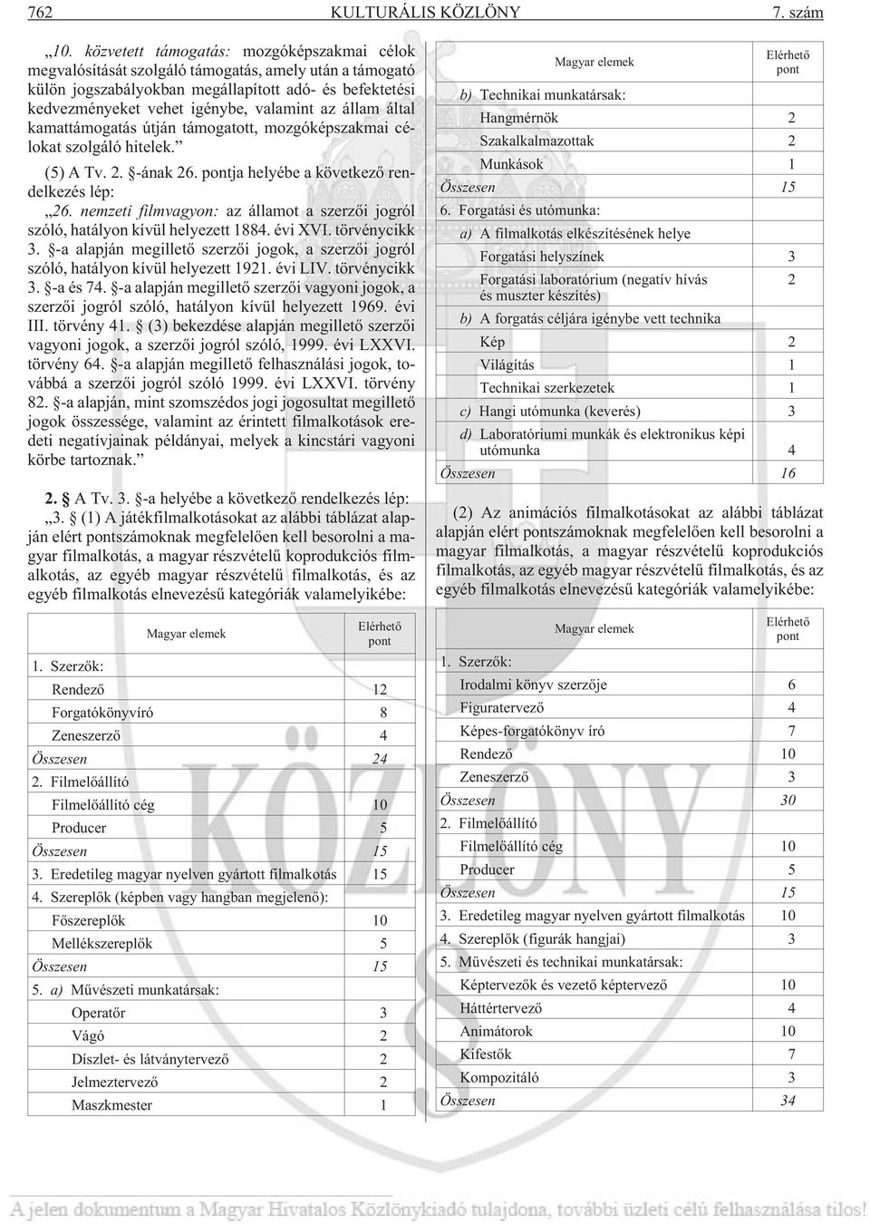 állam által kamattámogatás útján támogatott, mozgóképszakmai célokat szolgáló hitelek. (5) A Tv. 2. -ának 26. pontja helyébe a következõ rendelkezés lép: 26.