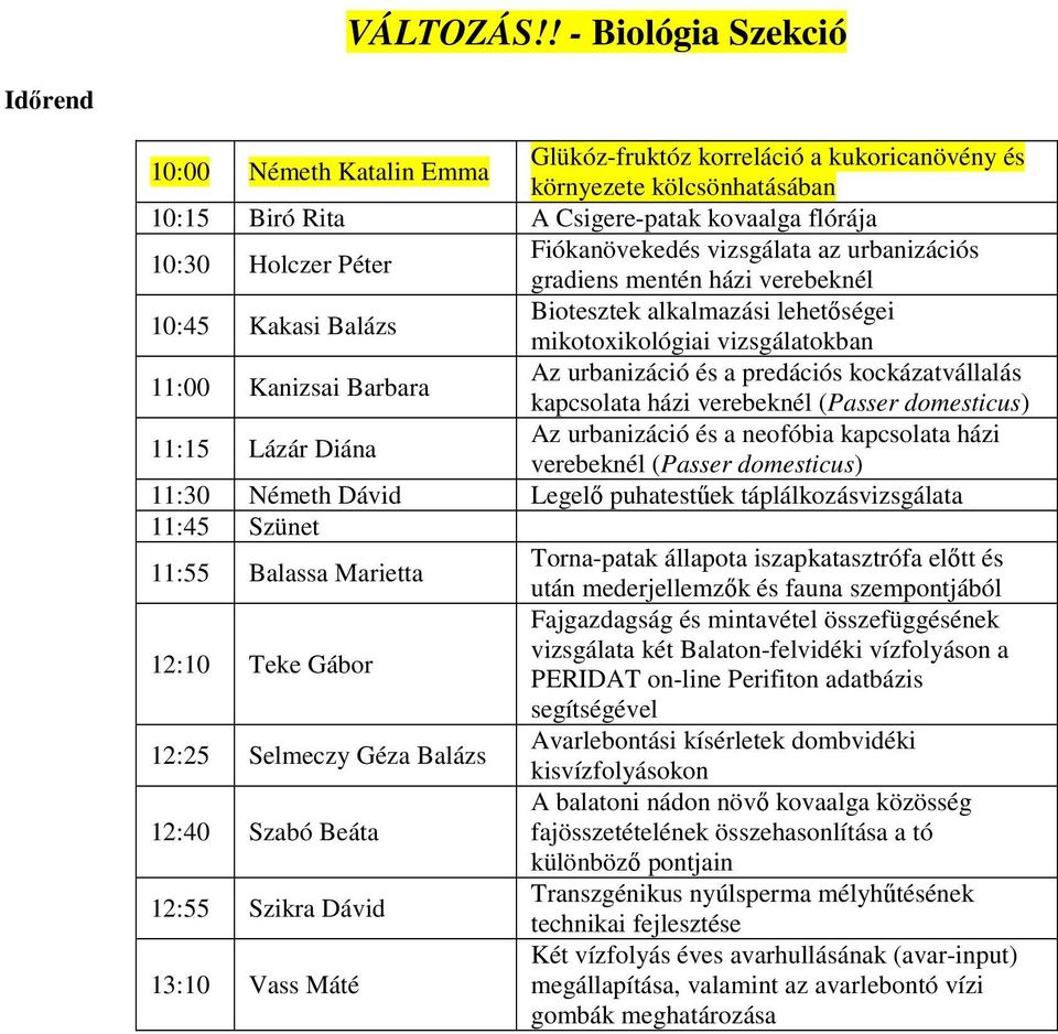 Fiókanövekedés vizsgálata az urbanizációs gradiens mentén házi verebeknél 10:45 Kakasi Balázs Biotesztek alkalmazási lehetıségei mikotoxikológiai vizsgálatokban 11:00 Kanizsai Barbara Az urbanizáció