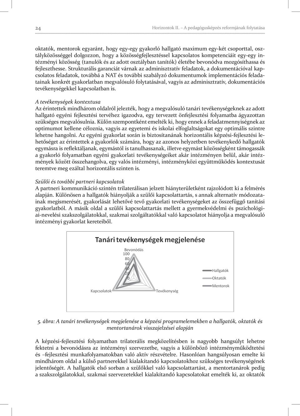 kompetenciáit egy-egy intézményi közösség (tanulók és az adott osztályban tanítók) életébe bevonódva mozgósíthassa és fejleszthesse.