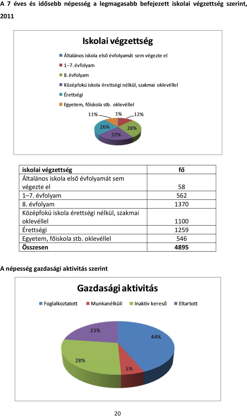 évfolyam 562 8.