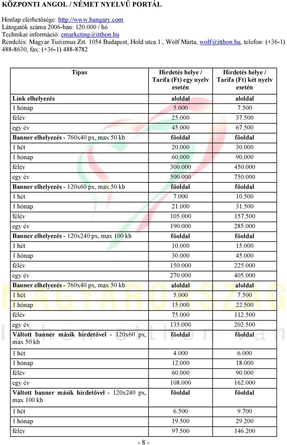 hu, telefon: (+36-1) 488-8630, fax: (+36-1) 488-8782 Hirdetés helye / Tarifa (Ft) egy nyelv esetén Hirdetés helye / Tarifa (Ft) két nyelv esetén Link elhelyezés 1 hónap 5.000 7.500 félév 25.000 37.