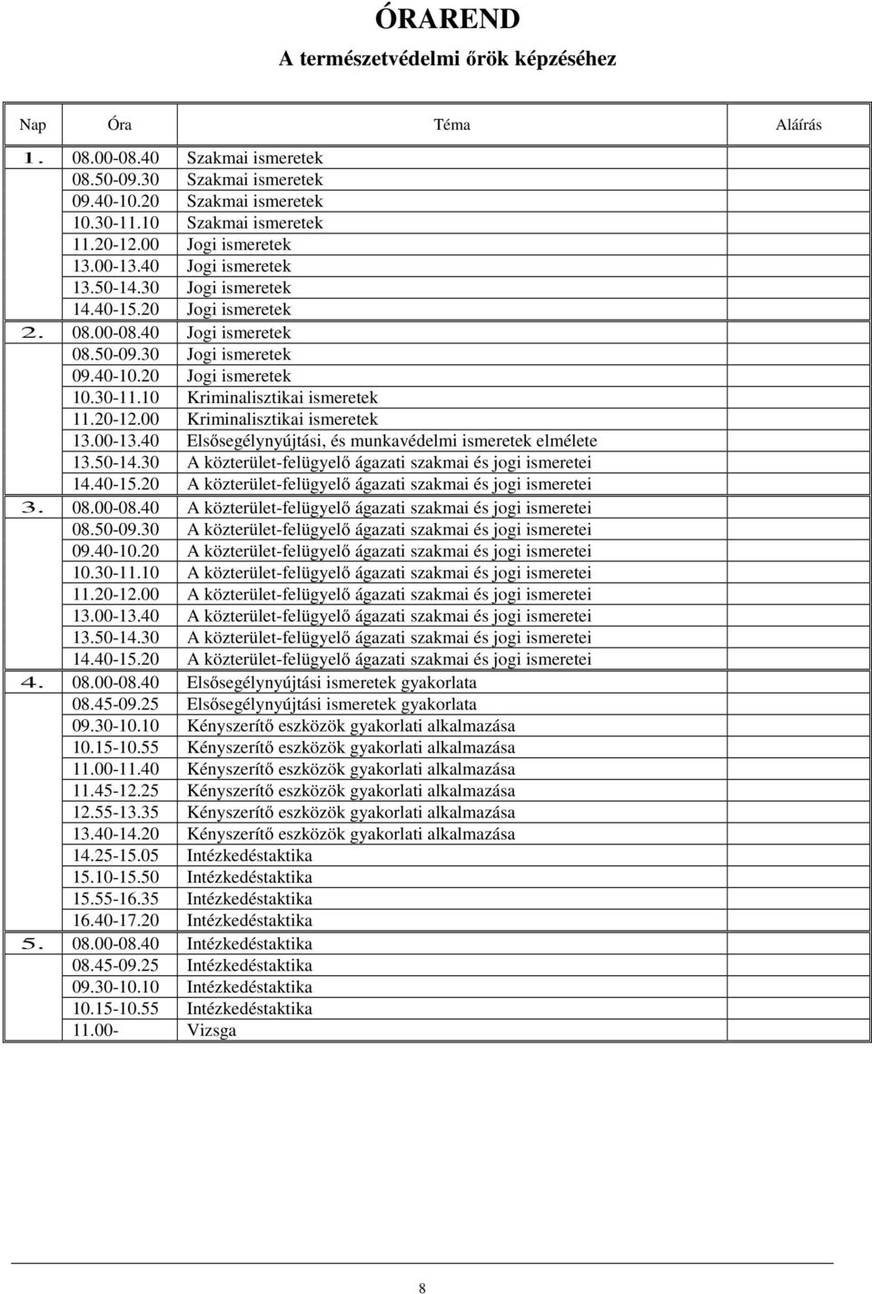 10 Kriminalisztikai ismeretek 11.20-12.00 Kriminalisztikai ismeretek 13.00-13.40 Elsősegélynyújtási, és munkavédelmi ismeretek elmélete 13.50-14.