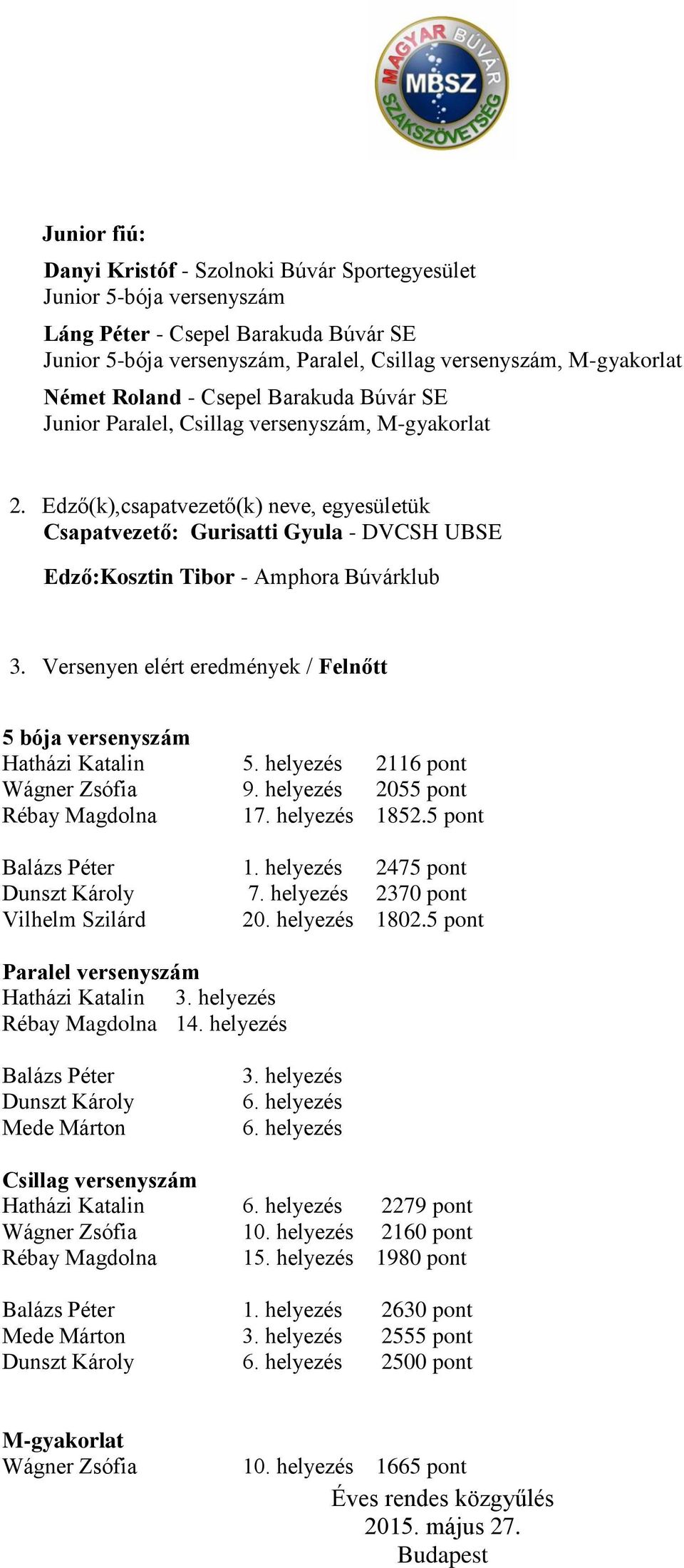 Edző(k),csapatvezető(k) neve, egyesületük Csapatvezető: Gurisatti Gyula - DVCSH UBSE Edző:Kosztin Tibor - Amphora Búvárklub 3.