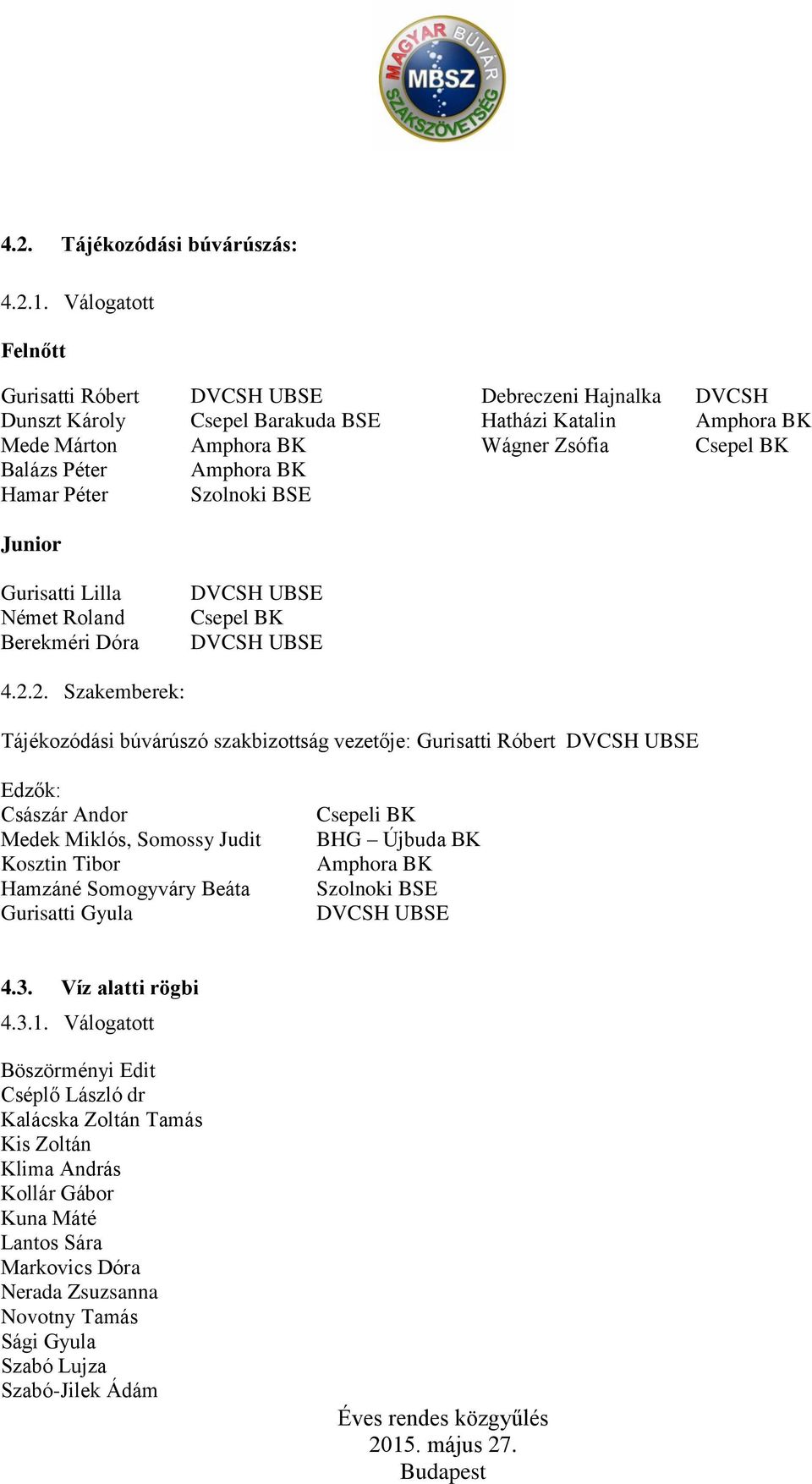 Amphora BK Hamar Péter Szolnoki BSE Junior Gurisatti Lilla Német Roland Berekméri Dóra DVCSH UBSE Csepel BK DVCSH UBSE 4.2.