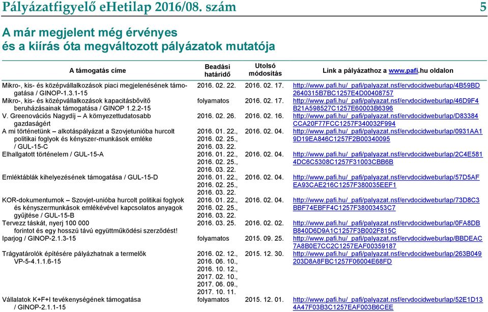 1-15 Mikro-, kis- és középvállalkozások kapacitásbővítő beruházásainak támogatása / GINOP 1.2.2-15 V.