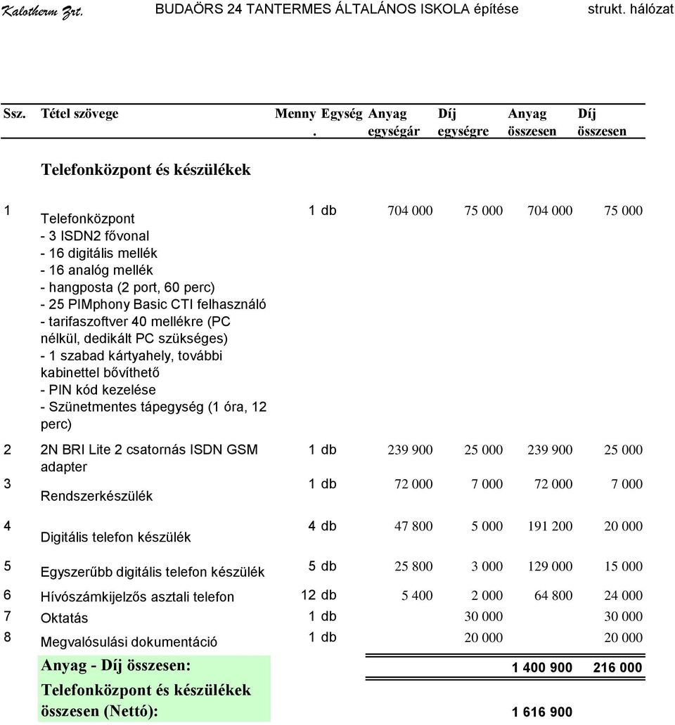 tarifaszoftver 40 mellékre (PC nélkül, dedikált PC szükséges) - 1 szabad kártyahely, további kabinettel bővíthető - PIN kód kezelése - Szünetmentes tápegység (1 óra, 12 perc) 2 2N BRI Lite 2