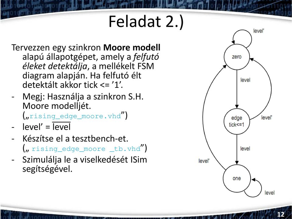 mellékelt FSM diagram alapján. Ha felfutó élt detektált akkor tick <= 1.