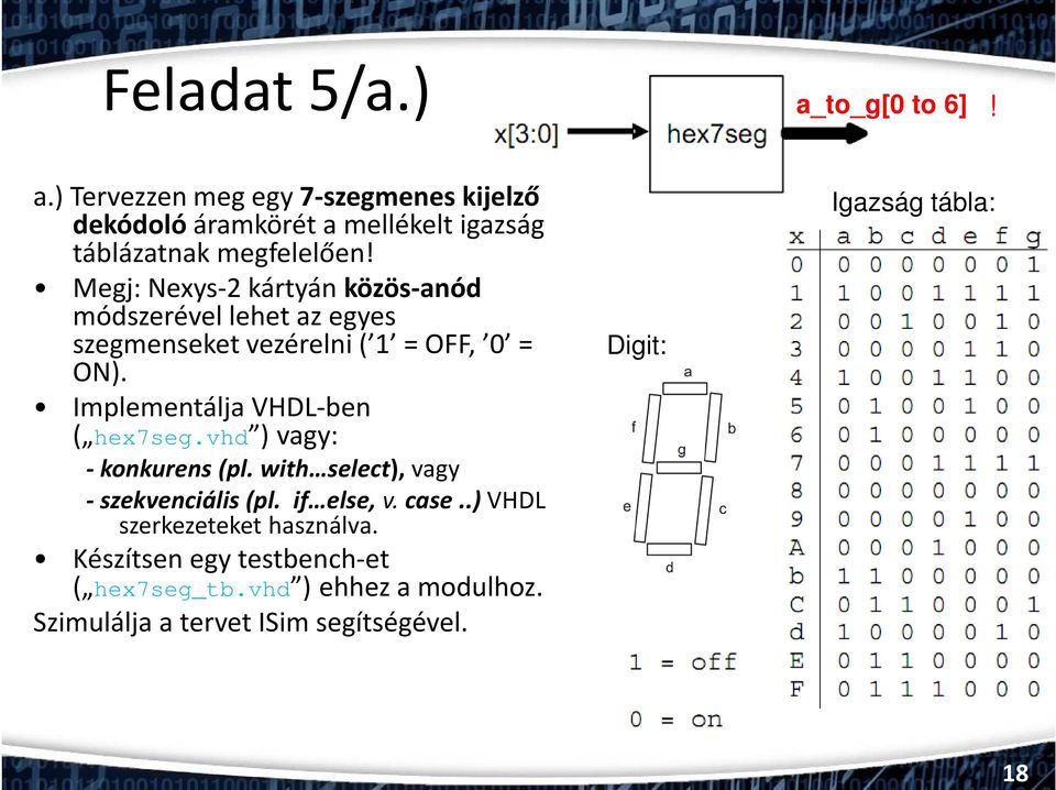 Implementálja VHDL-ben ( hex7seg.vhd ) vagy: - konkurens (pl. with select), vagy -szekvenciális (pl. if else, v.case.