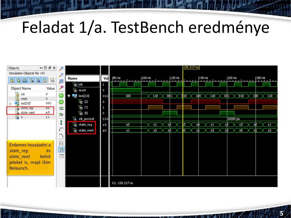 TestBench