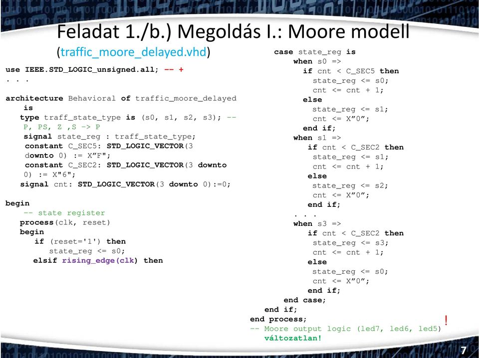 := X F"; constant C_SEC2: STD_LOGIC_VECTOR(3 downto 0) := X"6"; signal cnt: STD_LOGIC_VECTOR(3 downto 0):=0; begin -- state register process(clk, reset) begin if (reset='1') then state_reg <= s0;