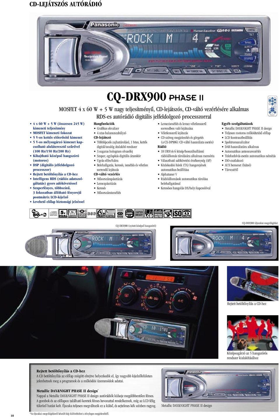 pontmátrix LCD-kijelzô CQ-DRX900 MOSFET 4 x 60 W + 5 W nagy teljesítményû, CD-lejátszós, CD-váltó vezérlésére alkalmas RDS-es autórádió digitális jelfeldolgozó processzorral Hangfunkciók Grafikus