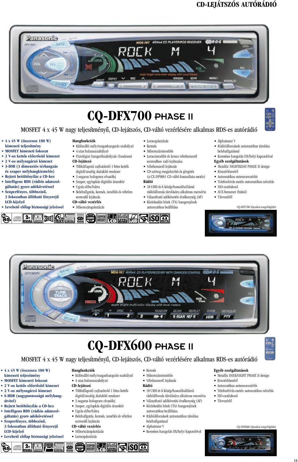 állítható fényerejû LCD-kijelzô Hangfunkciók Különálló mély/magashangszín-szabályzó 4 utas balanszszabályzó Fiziológiai hangerôszabályzás (loudness) CD-lejátszó Többállapotú zajhatároló 1 bites
