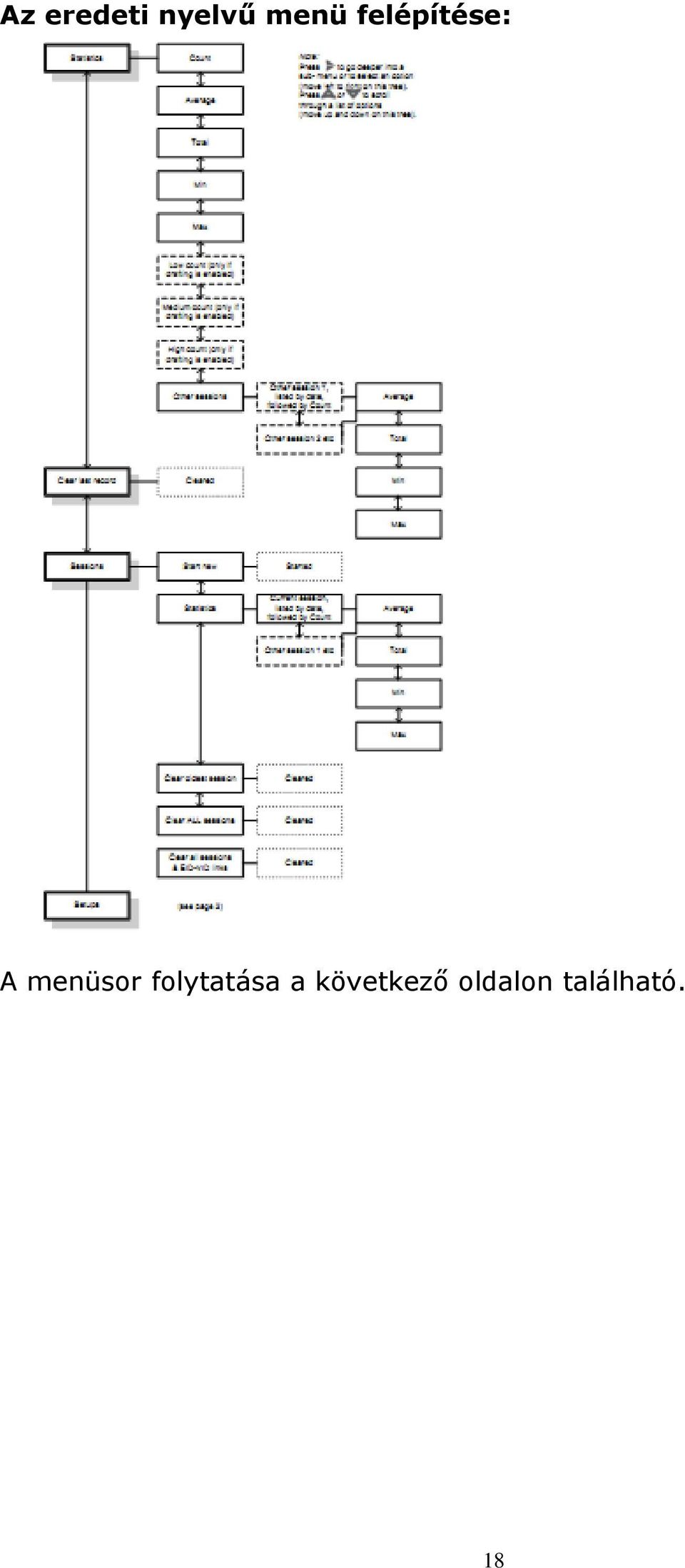 folytatása a következő