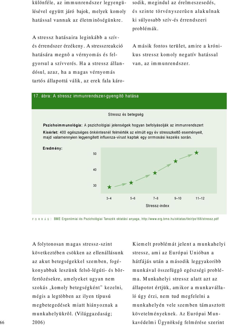 H a a stressz állandósul, azaz, h a a m ag as vérnyom ás tartós állapottá válik, az erek fala károsodik, m egindul az érelm eszesedés, é s sz in te tö rv é n y sz e rû e n a la k u ln a k ki