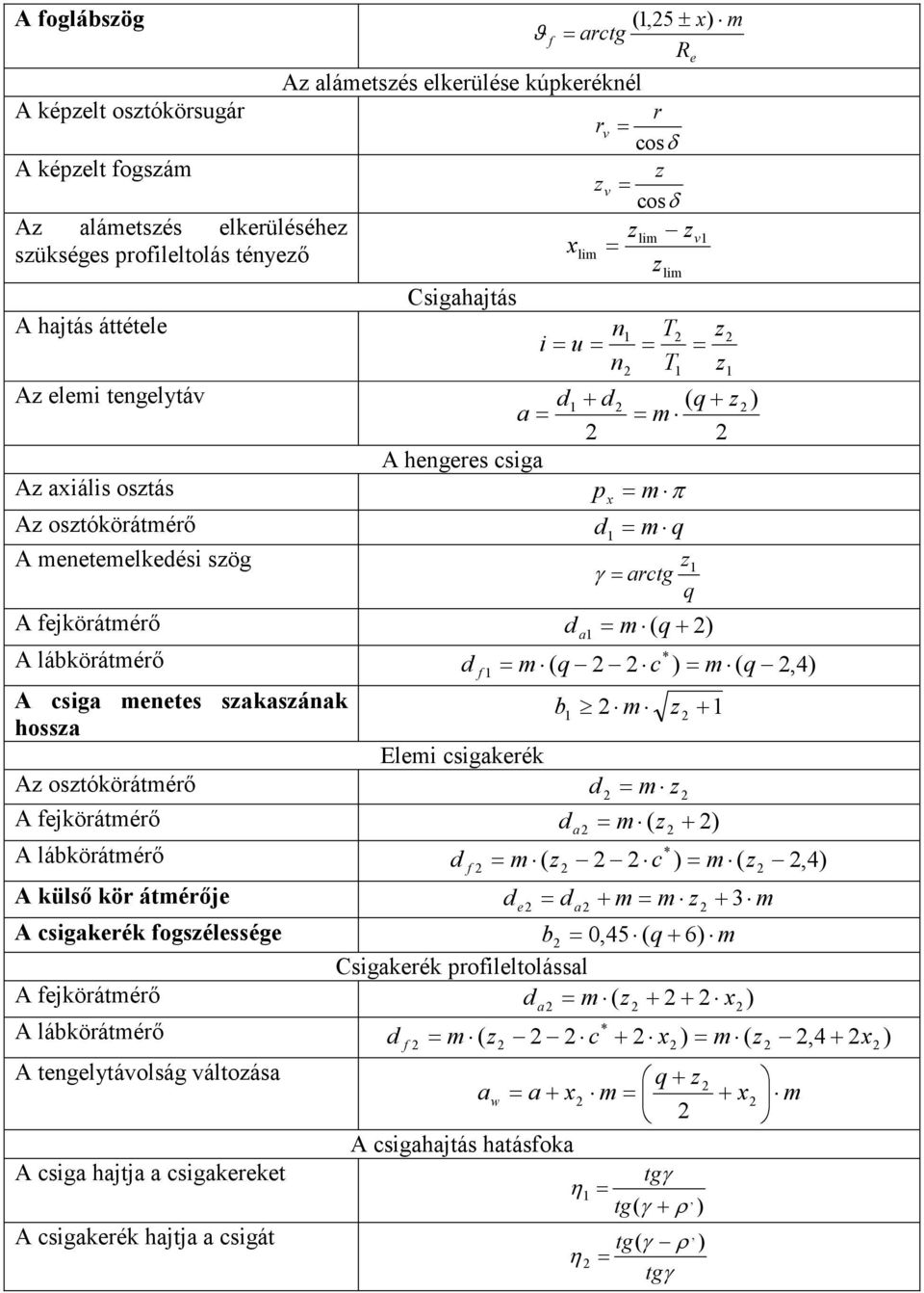 lábkörátérı * ( c ) (,4) A csiga enetes sakasának hossa d f b + Elei csigakerék A ostókörátérı d A fejkörátérı ) d a ( + A lábkörátérı * c ) (,4) A külsı kör átérıje d f ( d e = d + = + 3 A