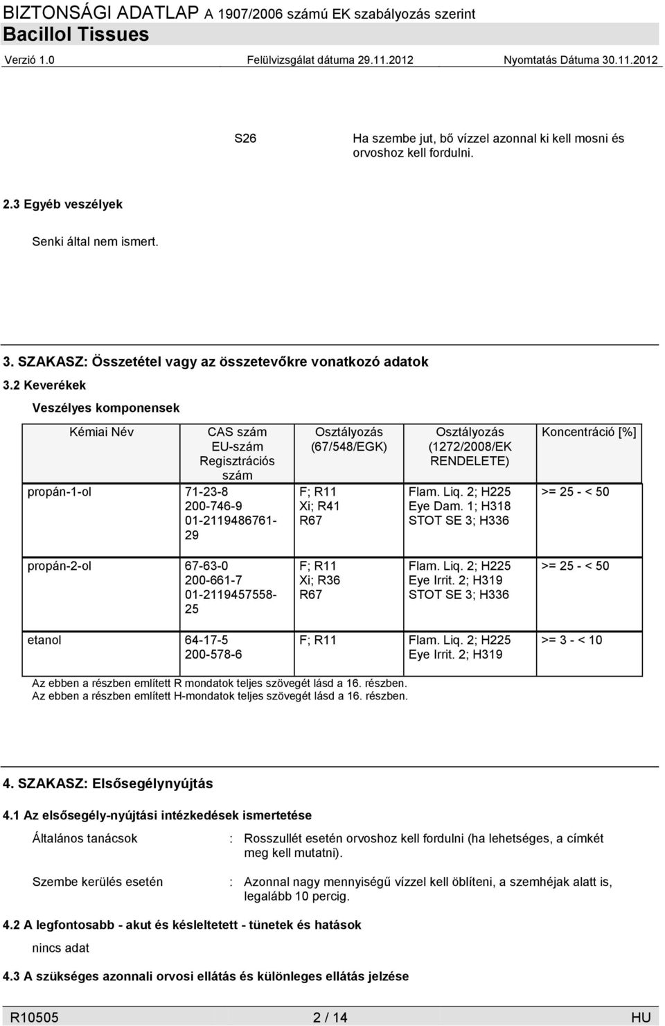 RENDELETE) Flam. Liq. 2; H225 Eye Dam. 1; H318 STOT SE 3; H336 Koncentráció [%] >= 25 - < 50 propán-2-ol 67-63-0 200-661-7 01-2119457558- 25 F; R11 Xi; R36 R67 Flam. Liq. 2; H225 Eye Irrit.